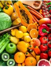 Argentina Fruit And Vegetable Market Analysis - Size and Forecast 2024-2028