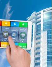 Commercial Building Automation Systems Market Analysis APAC, Europe, North America, South America, Middle East and Africa - US, China, Germany, India, UK - Size and Forecast 2024-2028