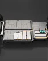 Automotive Li-Ion Battery Market Analysis APAC, Europe, North America, South America, Middle East and Africa - China, US, Norway, Germany, Japan - Size and Forecast 2024-2028