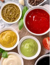 Sauces and Dressings Market Analysis APAC, North America, Europe, South America, Middle East and Africa - China, US, Germany, Canada, UK - Size and Forecast 2024-2028