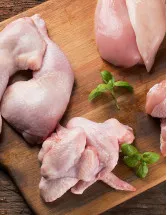 Organic Chicken Market Analysis North America, Europe, APAC, South America, Middle East and Africa - US, Germany, China, France, Canada - Size and Forecast 2024-2028