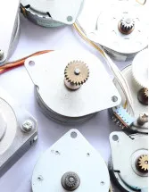 Brushed DC Motors Market Analysis APAC, North America, Europe, South America, Middle East and Africa - China, US, Japan, Germany, UK - Size and Forecast 2024-2028