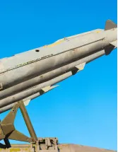 Ground Based Aircraft And Missile Defense Systems Market Analysis North America, APAC, Europe, Middle East and Africa, South America - US, China, India, Russia, France, Germany, Canada, Saudi Arabia, Brazil, Japan - Size and Forecast 2025-2029