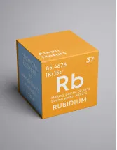 Rubidium Market by Application and Geography - Forecast and Analysis 2022-2026