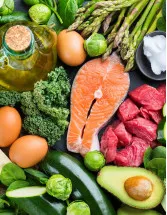 Protein Ingredients Market Analysis Europe, North America, APAC, South America, Middle East and Africa - US, UK, China, Japan, Germany - Size and Forecast 2024-2028