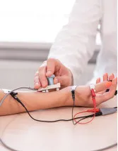 Electromyography (EMG) Devices Market Analysis North America, Europe, Asia, Rest of World (ROW) - US, Germany, Japan, France, China - Size and Forecast 2024-2028