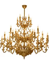 Luxury Chandeliers Market Analysis Europe, North America, APAC, South America, Middle East and Africa - US, Germany, Canada, Japan, UK - Size and Forecast 2024-2028