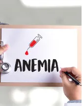 Renal Anemia Therapeutics Market Analysis North America,Europe,Asia,Rest of World (ROW) - US,Canada,Germany,UK,China - Size and Forecast 2024-2028