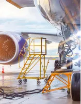 Aircraft Auxiliary Power Unit Market Analysis North America, Europe, APAC, Middle East and Africa, South America - US, China, Germany, UK, Canada - Size and Forecast 2024-2028
