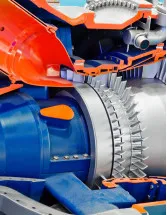 Industrial Gas Turbine Ignition System Market Analysis APAC, North America, Europe, Middle East and Africa, South America - US, China, India, Brazil, Germany - Size and Forecast 2024-2028