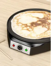 Crepe Makers Market Analysis North America, Europe, APAC, South America, Middle East and Africa - US, China, Germany, UK, Japan - Size and Forecast 2024-2028