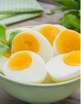 Egg Protein Market Analysis North America, APAC, Europe, South America, Middle East and Africa - US, China, Canada, France, India - Size and Forecast 2024-2028