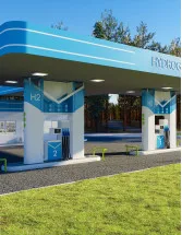 Hydrogen Fueling Stations Market Analysis APAC, Europe, North America, Middle East and Africa, South America - Japan, South Korea, Germany, US, China - Size and Forecast 2024-2028