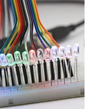 Led Production Equipment Market Analysis APAC, Europe, North America, South America, Middle East and Africa - China, US, Japan, Germany, South Korea - Size and Forecast 2024-2028