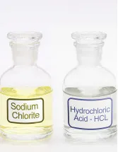 Sodium Chlorite Market Analysis APAC, North America, Europe, South America, Middle East and Africa - US, China, Japan, Germany, UK, Canada, Mexico, UAE, Brazil, Spain - Size and Forecast 2024-2028