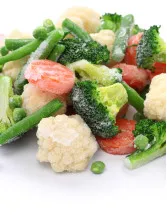 Frozen Vegetables Market Analysis Europe, North America, APAC, South America, Middle East and Africa - US, Germany, UK, China, France - Size and Forecast 2024-2028