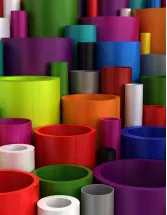 Acrylic Polymer Market Analysis North America, Europe, APAC, South America, Middle East and Africa - US, China, Japan, Germany, UK - Size and Forecast 2024-2028