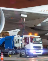 Aviation Lubricants Market Analysis North America, APAC, Europe, South America, Middle East and Africa - US, China, Germany, France, UK - Size and Forecast 2024-2028