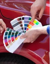 Thermochromic Paint Market Analysis North America, APAC, Europe, Middle East and Africa, South America - US, Canada, China, Japan, India, Germany, UK, South Korea, Italy, France - Size and Forecast 2025-2029