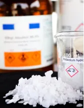 Potassium Hydroxide Market Analysis APAC, North America, Europe, South America, Middle East and Africa - China, Japan, US, Germany, Italy - Size and Forecast 2024-2028