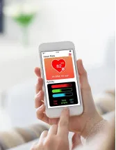 Women Health App Market Analysis North America, Europe, APAC, South America, Middle East and Africa - US, Germany, India, France, China - Size and Forecast 2024-2028