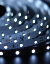 LED Lighting Market Analysis APAC, Europe, North America, Middle East and Africa, South America - US, China, Japan, Germany, India, UK, France, Canada, Italy, Brazil - Size and Forecast 2025-2029