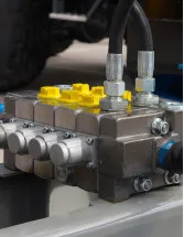 Hydraulic Manifold Market Analysis UK, Europe - Size and Forecast 2024-2028