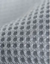 Technical Textiles Market Analysis Europe - Size and Forecast 2024-2028