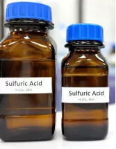 US Sulfuric Acid Market Analysis - Size and Forecast 2025-2029