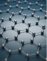 Graphene Market Analysis APAC, North America, Europe, South America, Middle East and Africa - US, China, Germany, Japan, UK - Size and Forecast 2024-2028