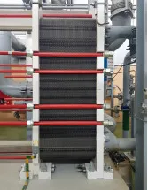 Plate and Frame Heat Exchangers Market Analysis Europe, North America, APAC, Middle East and Africa, South America - US, Germany, China, UK, Canada - Size and Forecast 2024-2028