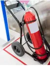 Portable Fire Extinguisher Market Analysis North America, APAC, Europe, South America, Middle East and Africa - US, China, UK, Germany, India - Size and Forecast 2024-2028