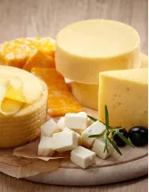 Cheese Market Analysis US - Size and Forecast 2024-2028