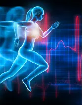 Sports Medicine Market Analysis North America, Europe, Asia, Rest of World (ROW) - US, Germany, Canada, China, France - Size and Forecast 2024-2028
