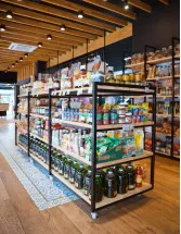 Convenience Stores Market Analysis North America, APAC, Europe, Middle East and Africa, South America - US, China, India, Japan, UK, Germany, South Korea, Canada, France, Italy - Size and Forecast 2025-2029