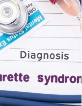 Tourettes Syndrome Drugs Market Analysis North America, Europe, Asia, Rest of World (ROW) - US, Germany, UK, China, Canada - Size and Forecast 2024-2028
