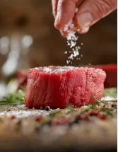 Edible Meat Market Analysis India - Size and Forecast 2024-2028