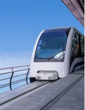 Maglev Train Market Research by Application, Type, and Geography - Forecast and analysis - 2023-2027