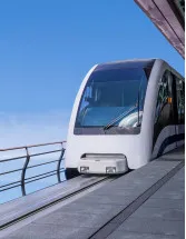 Maglev Train Market Analysis APAC, Europe, North America, South America, Middle East and Africa - China, Japan, Germany, South Korea, US - Size and Forecast 2024-2028