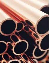 Copper Products Market Analysis APAC, North America, Europe, South America, Middle East and Africa - China, US, Japan, India, South Korea, Australia, Canada, Germany, UK, Brazil - Size and Forecast 2025-2029