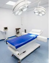 Surgical Lights Market Analysis North America, Europe, Asia, Rest of World (ROW) - US, Germany, China, UK, Japan - Size and Forecast 2024-2028
