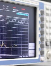 Spectrum Analyzer Market Analysis North America, APAC, Europe, South America, Middle East and Africa - US, China, Germany, India, France - Size and Forecast 2024-2028