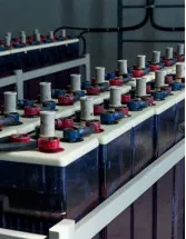 Flow Battery Market Analysis North America, Europe, APAC, South America, Middle East and Africa - US, China, Germany, Japan, UK - Size and Forecast 2024-2028