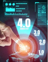 Industry 4.0 Market Analysis North America, Europe, APAC, Middle East and Africa, South America - US, China, Germany, Japan, UK - Size and Forecast Report 2024-2028