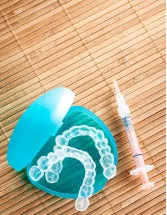 Teeth Whitening Gels Market Analysis APAC, North America, Europe, South America, Middle East and Africa - US, China, India, UK, Germany - Size and Forecast 2023-2027