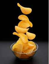 Potato Chips Market Analysis APAC, North America, Europe, South America, Middle East and Africa - China, US, India, Japan, Germany - Size and Forecast 2024-2028