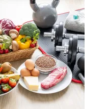 Sports Nutrition Market Analysis US - Size and Forecast 2024-2028