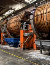 Leather Tanning Machinery Market Analysis North America, Europe, APAC, South America, Middle East and Africa - US, China, Canada, UK, Japan, India, Germany, France, South Korea, Italy - Size and Forecast 2025-2029