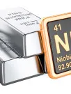 Niobium Market Analysis APAC, North America, Europe, South America, Middle East and Africa - US, China, India, Japan, Germany - Size and Forecast 2024-2028