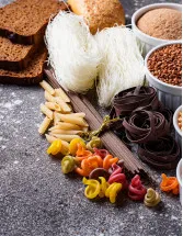 Food Intolerance Products Market Analysis North America, Europe, APAC, South America, Middle East and Africa - US, China, Germany, Italy, Spain - Size and Forecast 2024-2028